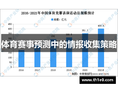 体育赛事预测中的情报收集策略